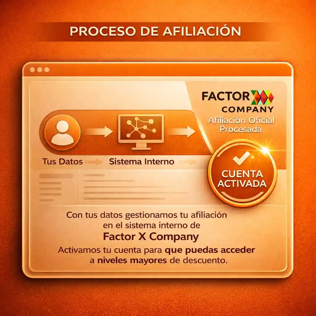 Activación