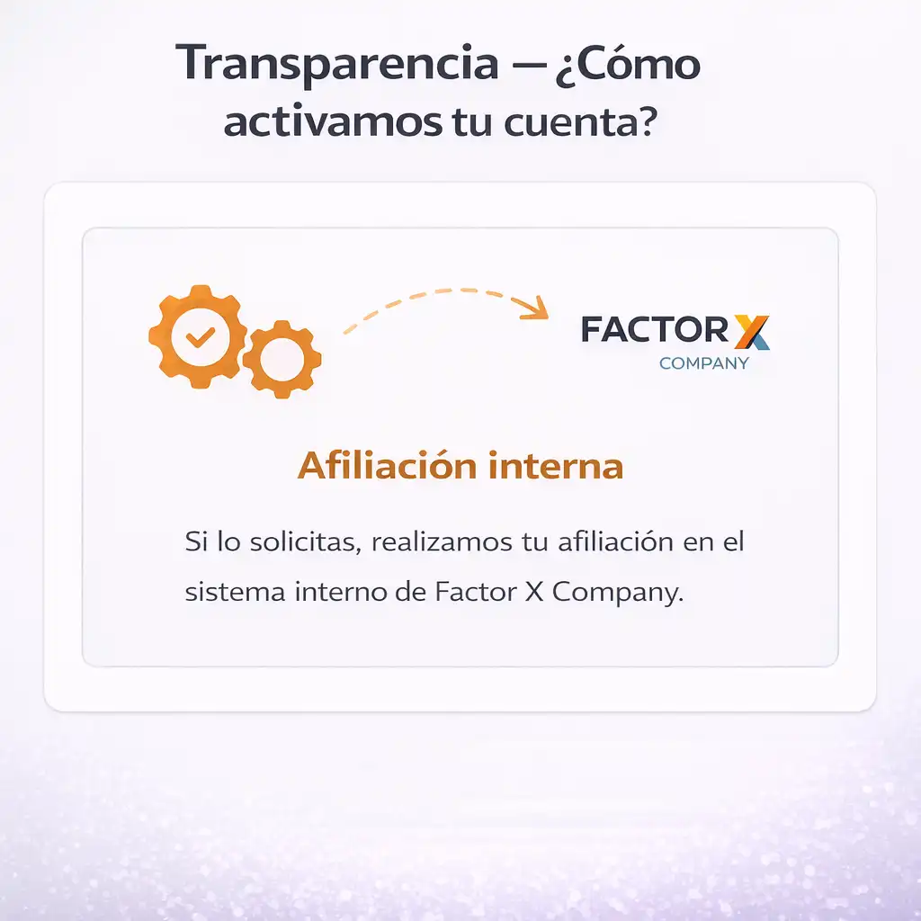 Afiliación interna